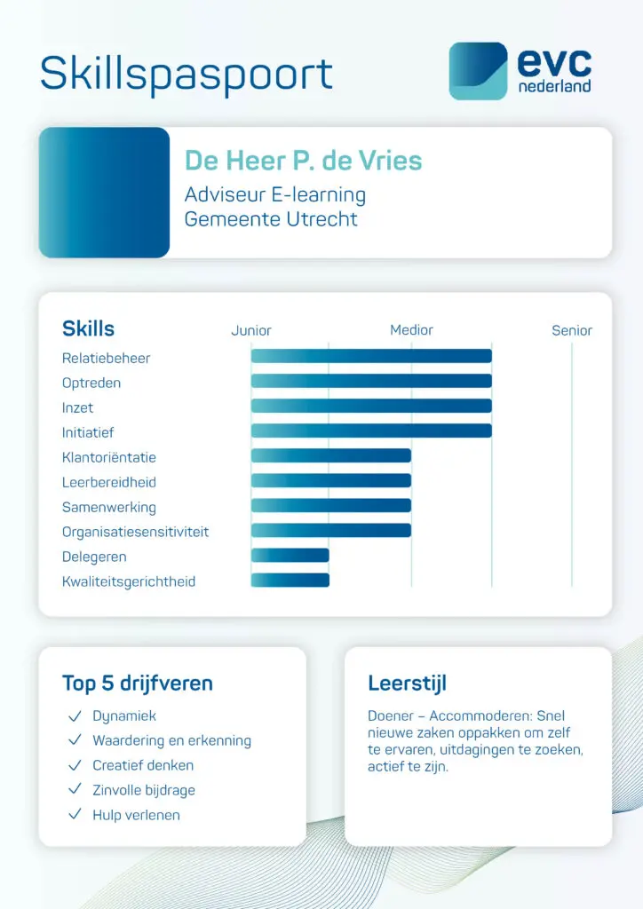 Skillspaspoort EVC Nederland